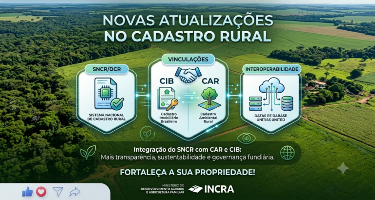 Integração SNCR, CAR e CIB