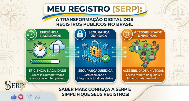 Meu Registro (SERP): a transformação digital dos registros públicos no Brasil